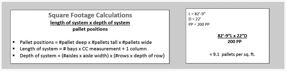 Selective Pallet Rack Formula and Answer