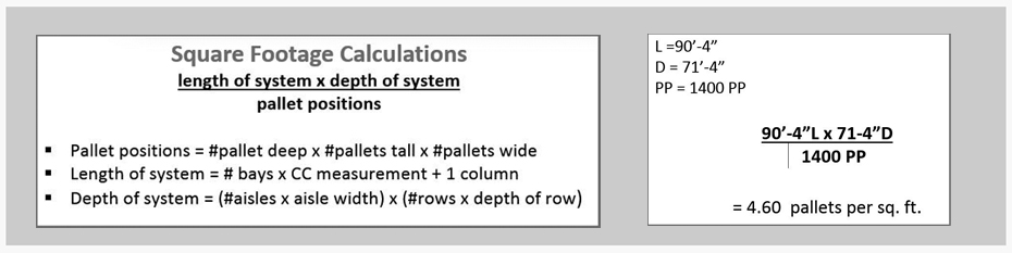 pallet flow racking formula